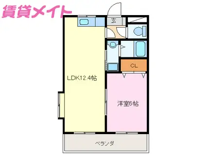 フェニックスグリーン(1LDK/1階)の間取り写真