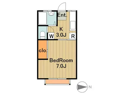 第一ジイスクハイツ(1K/2階)の間取り写真