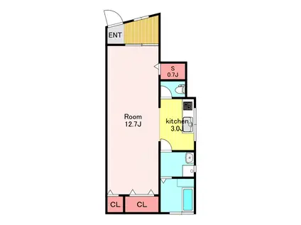 浜田ビル(1K/1階)の間取り写真