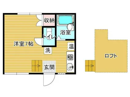 ラスール四ッ屋(ワンルーム/2階)の間取り写真