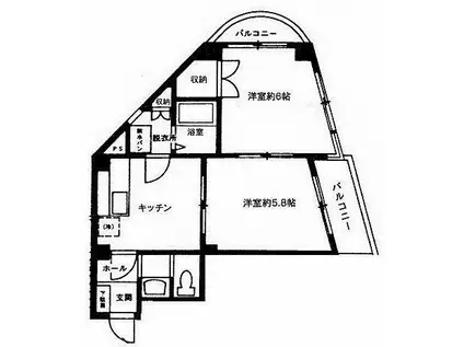 シュロスカー(2K/2階)の間取り写真