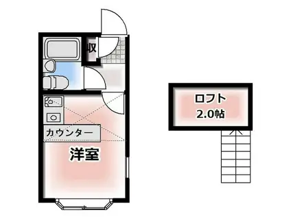 ベルピア松戸第3(ワンルーム/2階)の間取り写真