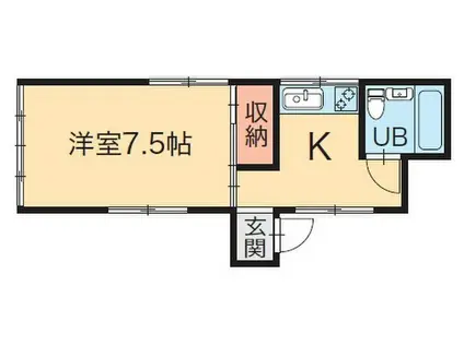 コーポカヤバ(1K/1階)の間取り写真