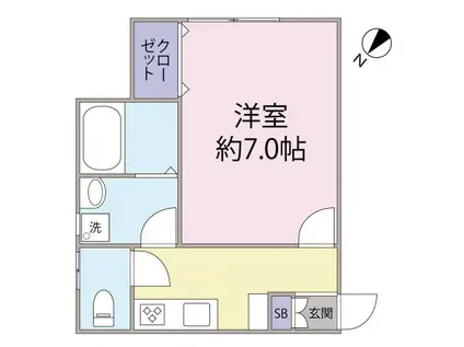 プラスペアティ(1K/2階)の間取り写真