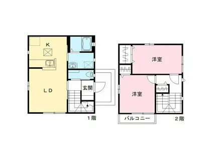 パナリヴィエール(2LDK/1階)の間取り写真