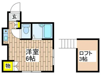 ファーザーズサン(ワンルーム/2階)の間取り写真