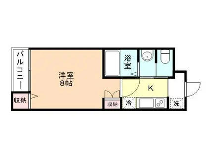 ヒルズソシア館(1K/1階)の間取り写真