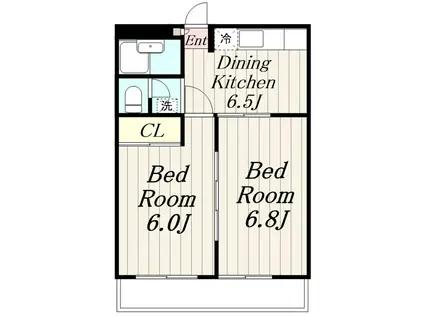 ラ・グリューIV(2DK/2階)の間取り写真