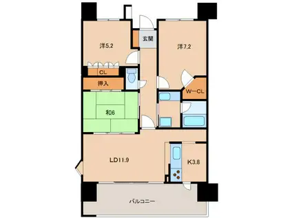 サーパス市駅前(3LDK/7階)の間取り写真