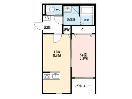 SUNMARK 京町本丁(1LDK/3階)の間取り写真