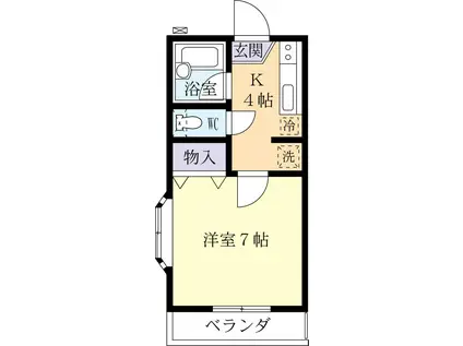 コーポみらいI(1K/1階)の間取り写真