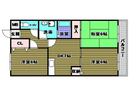 ファミリーハウス須賀(3DK/2階)の間取り写真