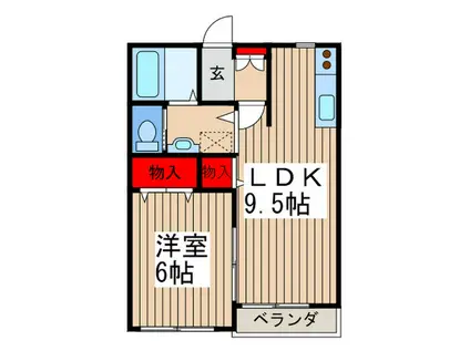 ヴィルドミール市川(1LDK/1階)の間取り写真