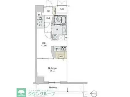 カスタリア新栄II(1DK/8階)の間取り写真