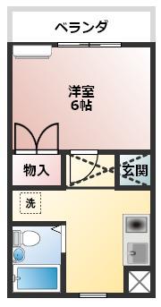 コーポオザワ(1K/2階)の間取り写真
