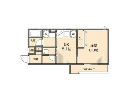 ファミール烏山ー上祖師谷6丁目ー(1DK/2階)の間取り写真