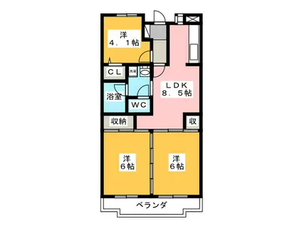 ドミール黒澤(3LDK/5階)の間取り写真