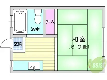 幸来荘(1K/1階)の間取り写真
