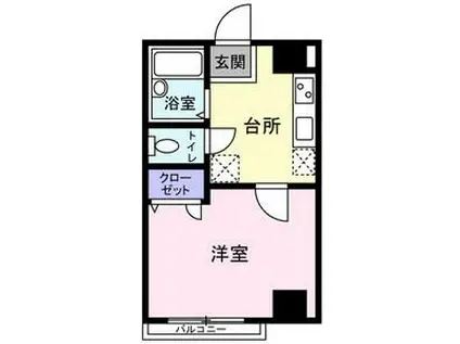 ハウス和輿(1K/1階)の間取り写真
