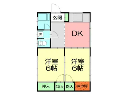 守屋アパートII(2DK/2階)の間取り写真