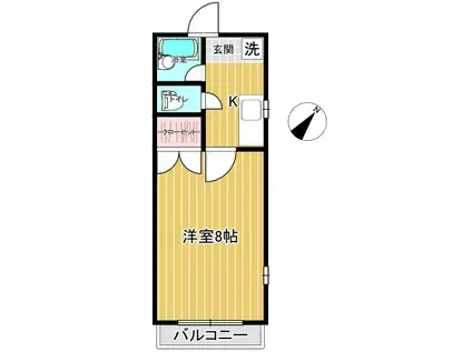 エクセルシャトー川平II(1K/2階)の間取り写真