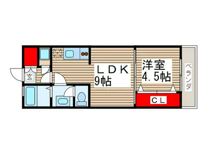 オキナマンション(1LDK/1階)の間取り写真