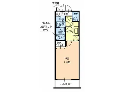 エスティームII番館(1K/2階)の間取り写真