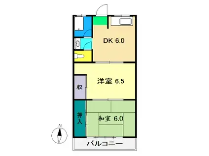 北村マンション(2DK/2階)の間取り写真
