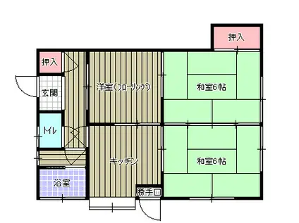加藤アパート(3DK/1階)の間取り写真