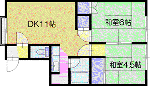 オレンジハウスB(2DK/1階)の間取り写真