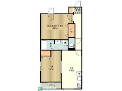 フェリーチェMIYABI(2DK/1階)の間取り写真