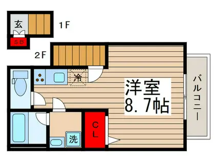 A GARDEN(ワンルーム/2階)の間取り写真