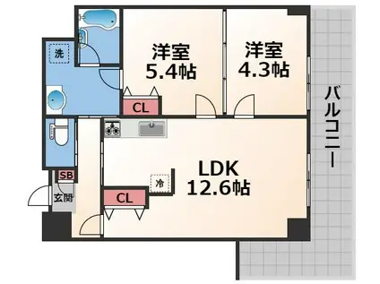 ルビアス上小阪(2LDK/3階)の間取り写真