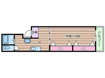 サンロイヤル文の里(1DK/3階)の間取り写真
