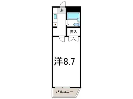 ラ・リュンヌドール(1K/2階)の間取り写真