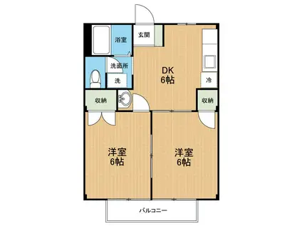 コーポKA(2DK/1階)の間取り写真