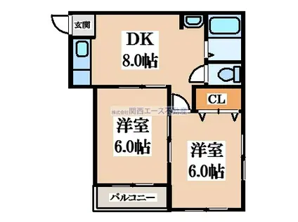 ニッコーハイツ(2DK/1階)の間取り写真