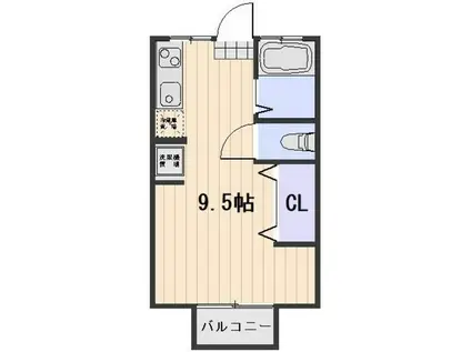 シルクハウスB(ワンルーム/1階)の間取り写真