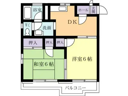 グリーンパーク(2DK/1階)の間取り写真