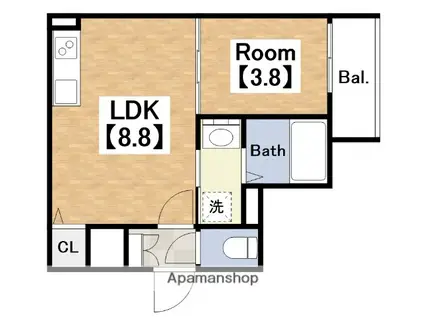 センチュリー昭和町(1LDK/1階)の間取り写真