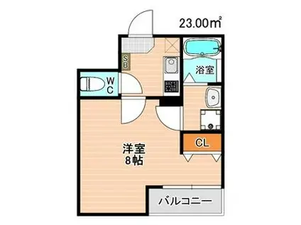 クレフラスト新城(1K/1階)の間取り写真