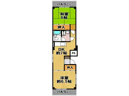 栄大正マンション(2DK/2階)の間取り写真
