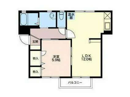 リバーサイドK(1LDK/1階)の間取り写真