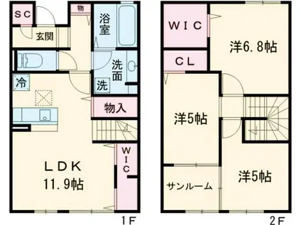 ルチアルチオ ルチオ(3LDK/1階)の間取り写真