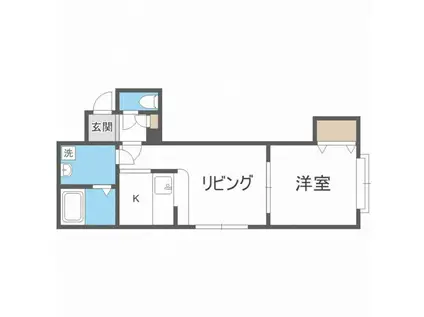 ラングキューベル(1DK/3階)の間取り写真