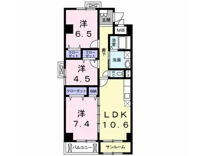 阪急京都線 西院駅(阪急) 徒歩4分 7階建 築12年(3LDK/6階)の間取り写真