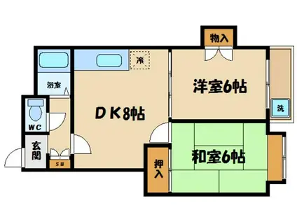 ウェルビル白糸台(2DK/2階)の間取り写真