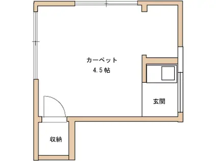 荏原アパート(ワンルーム/2階)の間取り写真