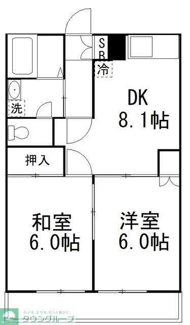プレステージ八千代台PARTII(2DK/1階)の間取り写真