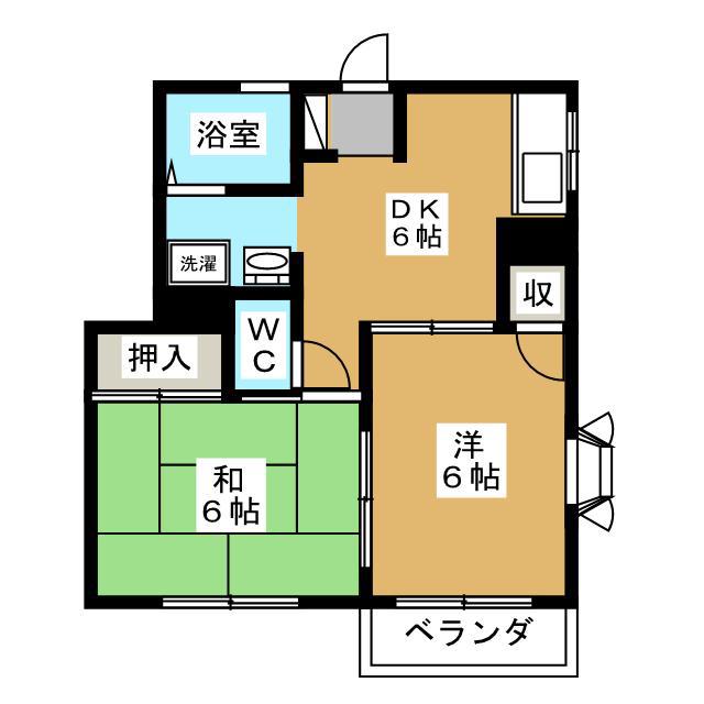 ガーデンハイツ(2DK/1階)の間取り写真